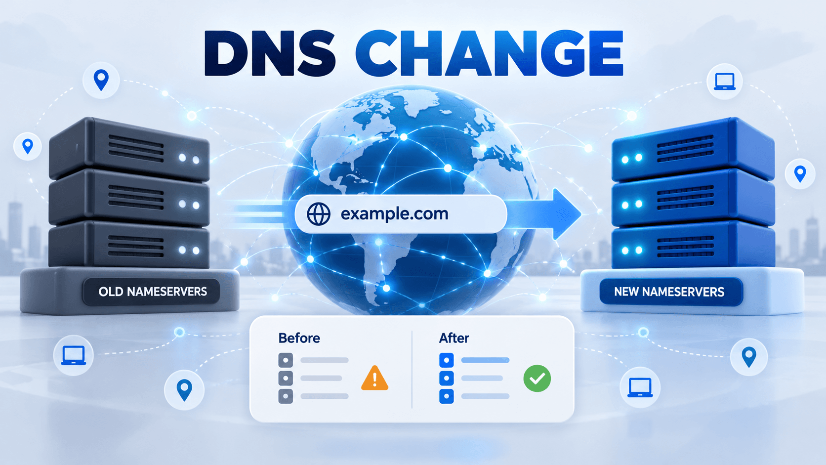 Domain moving from old to new nameservers after a DNS change