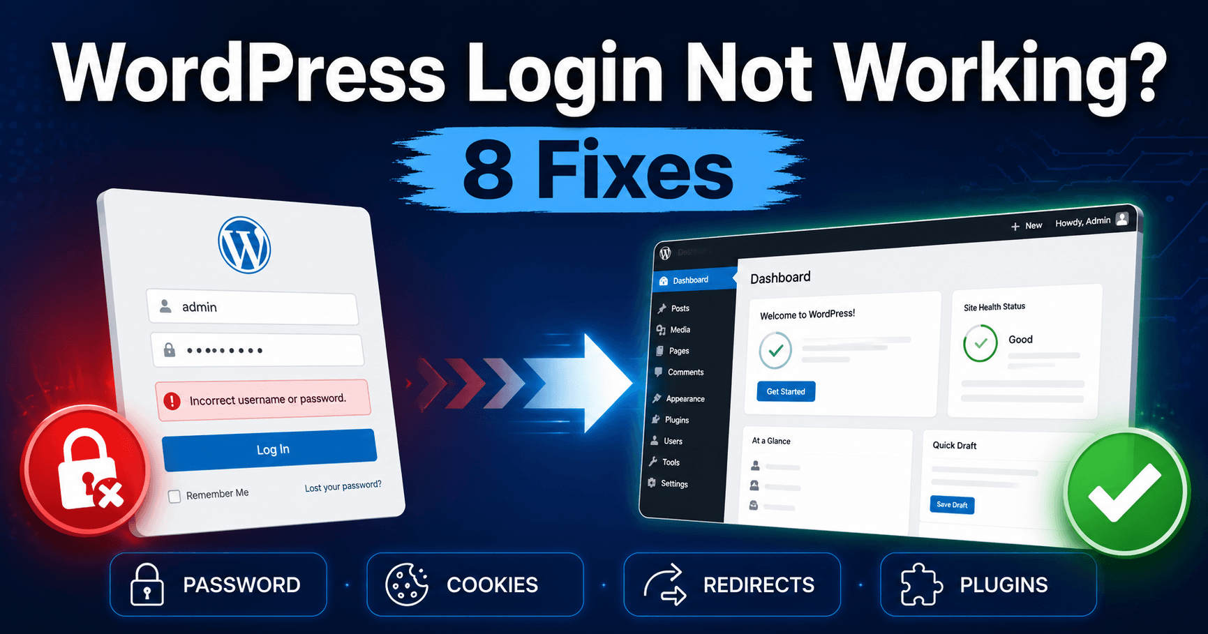 WordPress login not working troubleshooting guide