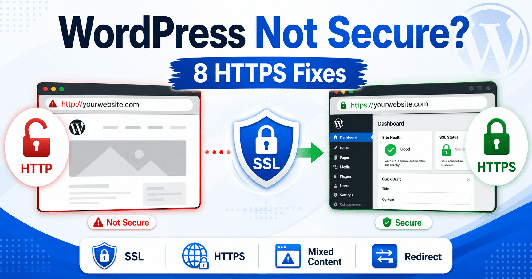WordPress mixed content error HTTPS troubleshooting guide
