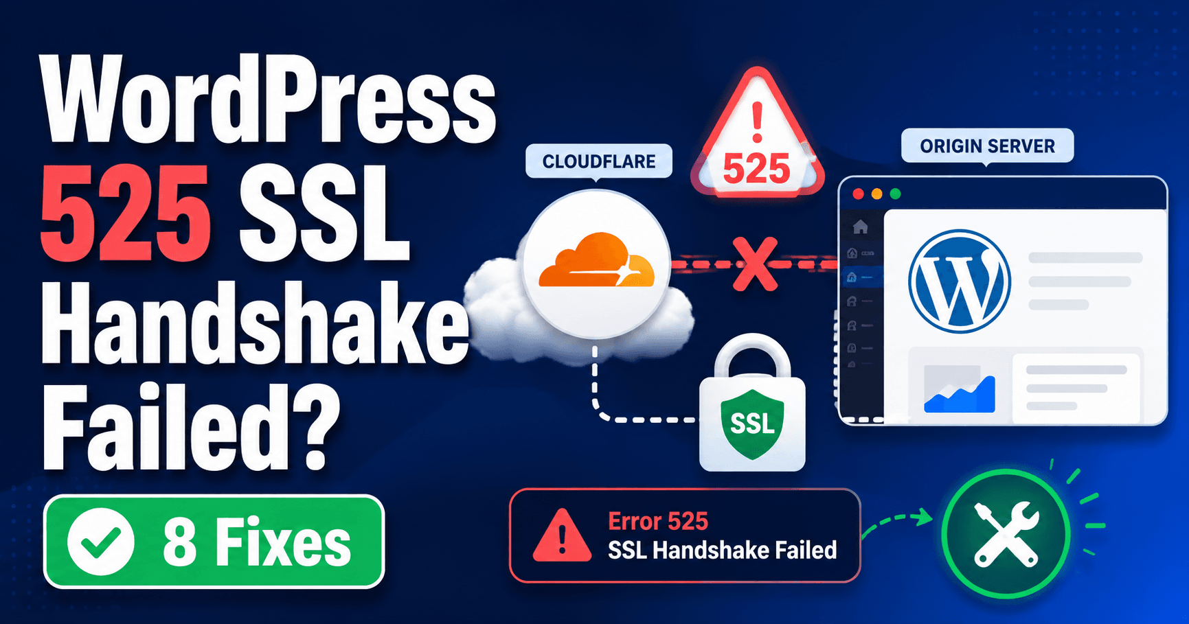 WordPress 525 SSL handshake failed troubleshooting guide