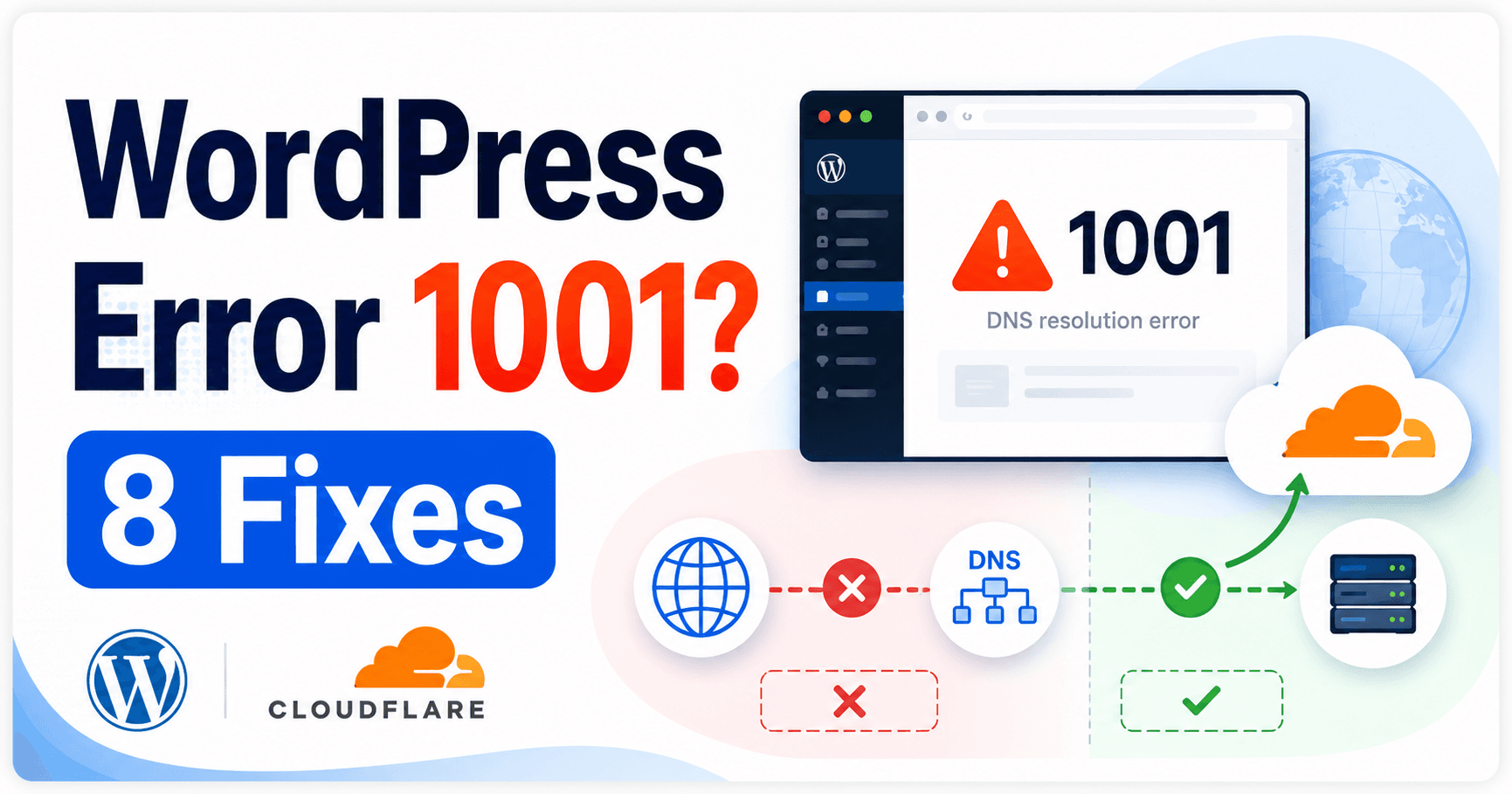 WordPress Cloudflare Error 1001 troubleshooting guide