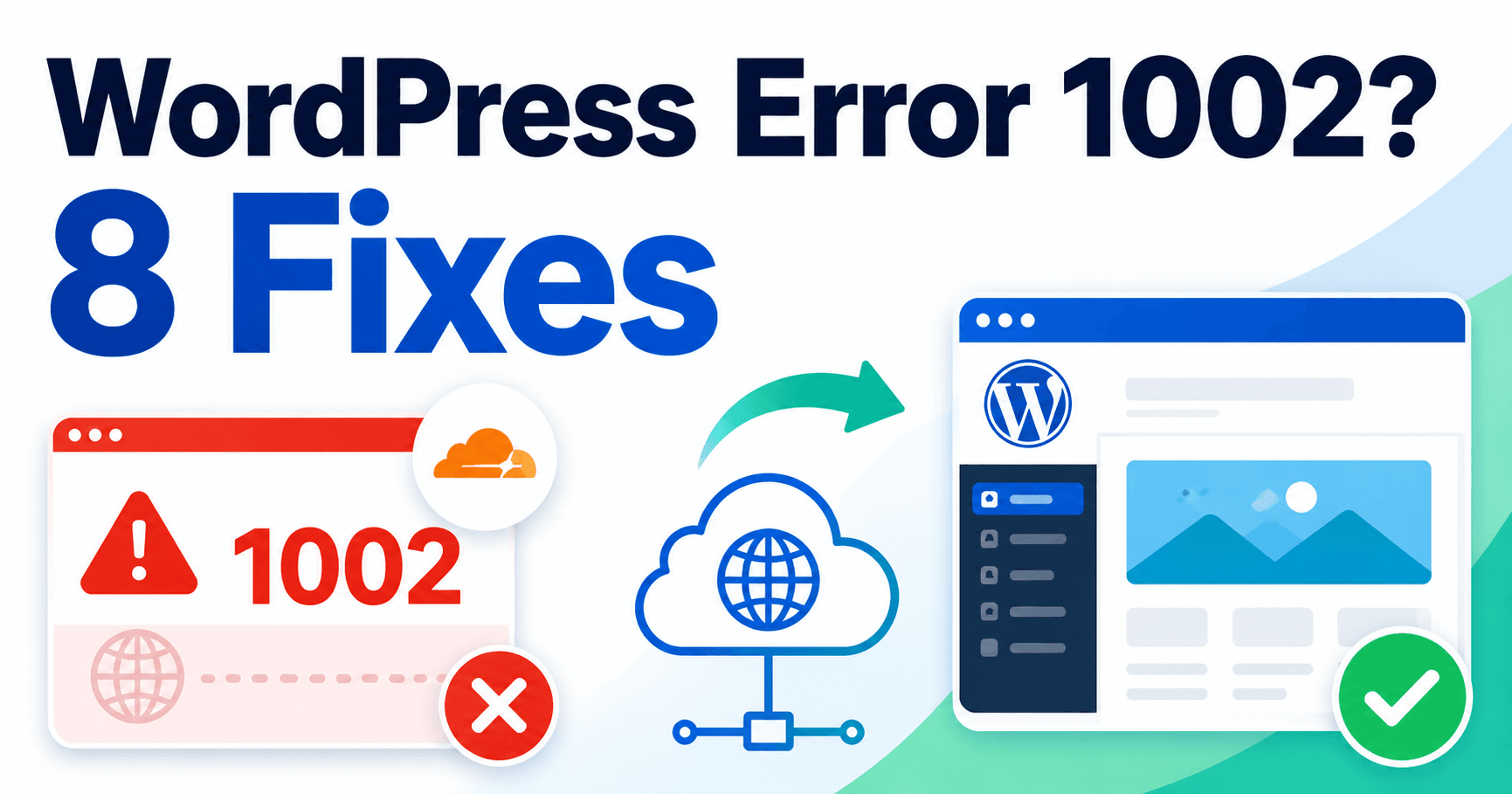 WordPress Cloudflare Error 1002 troubleshooting guide