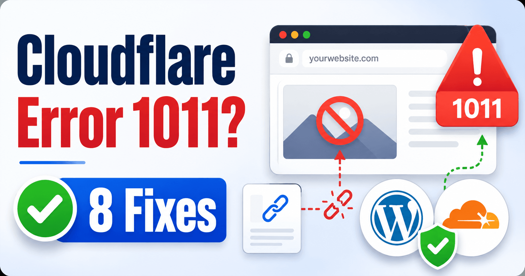 WordPress Cloudflare Error 1011 troubleshooting guide