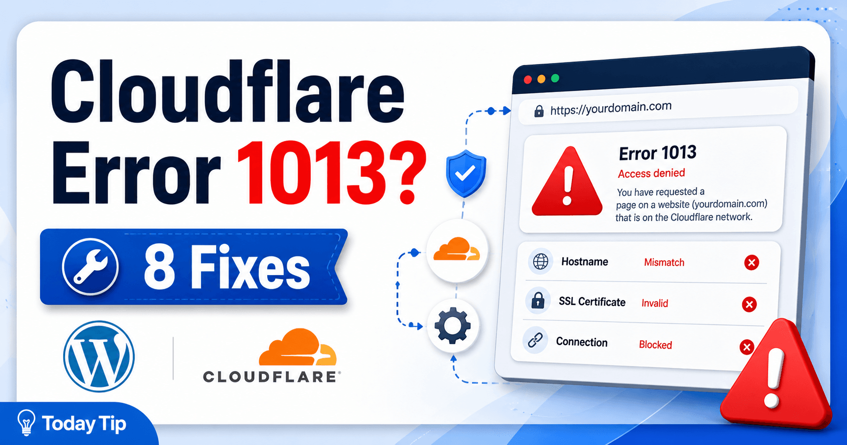 WordPress Cloudflare Error 1013 troubleshooting guide