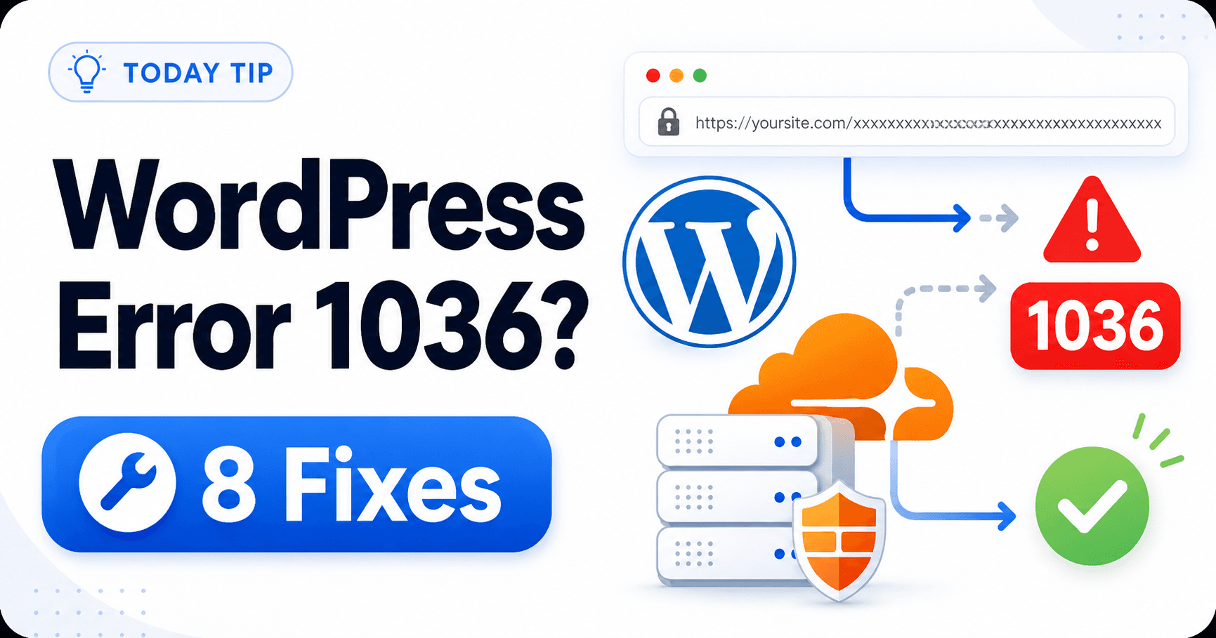 WordPress Cloudflare Error 1036 troubleshooting guide
