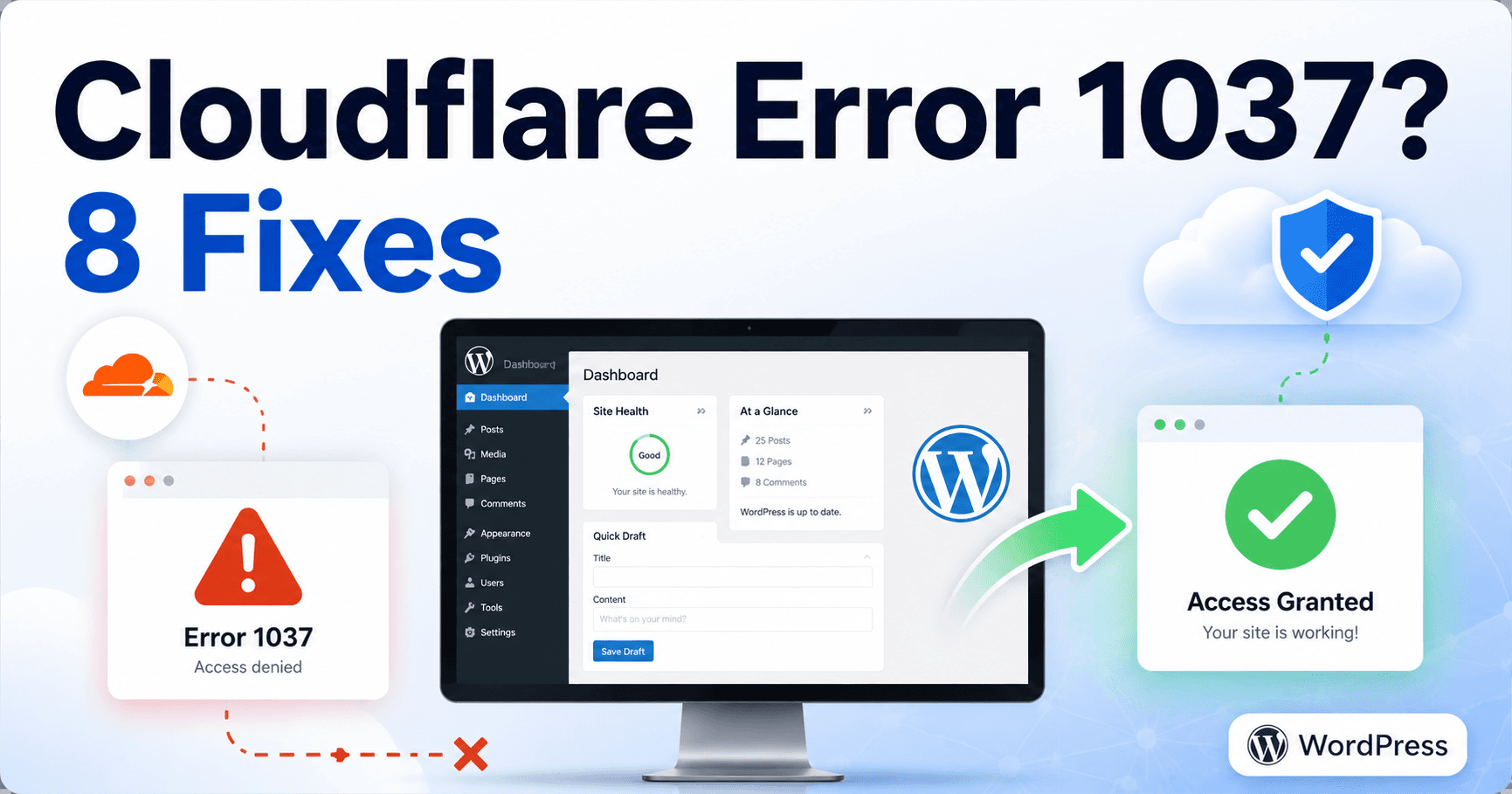 WordPress Cloudflare Error 1037 troubleshooting guide