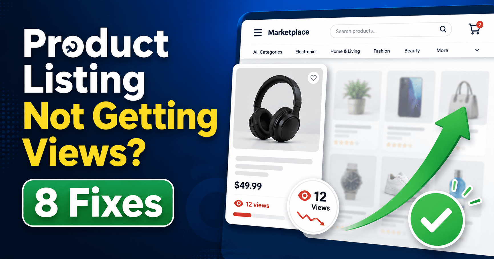 Product listing visibility and sales guide