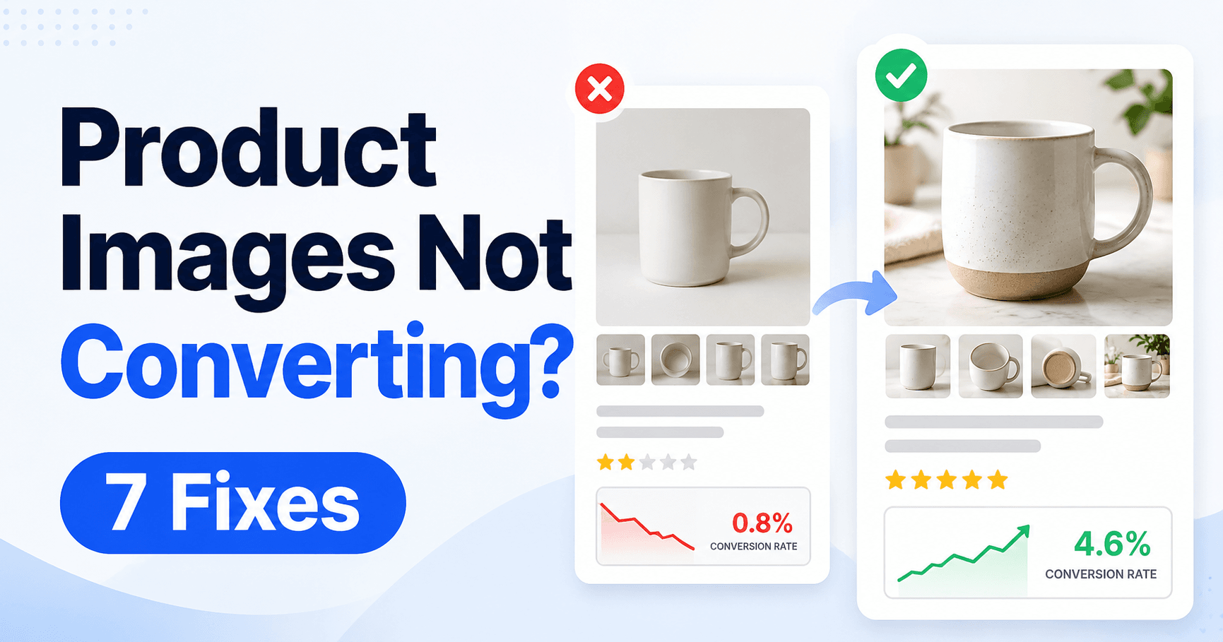 Product images that increase online sales guide